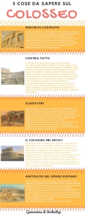 Archeoinfografica: 5 cose da sapere sul Colosseo