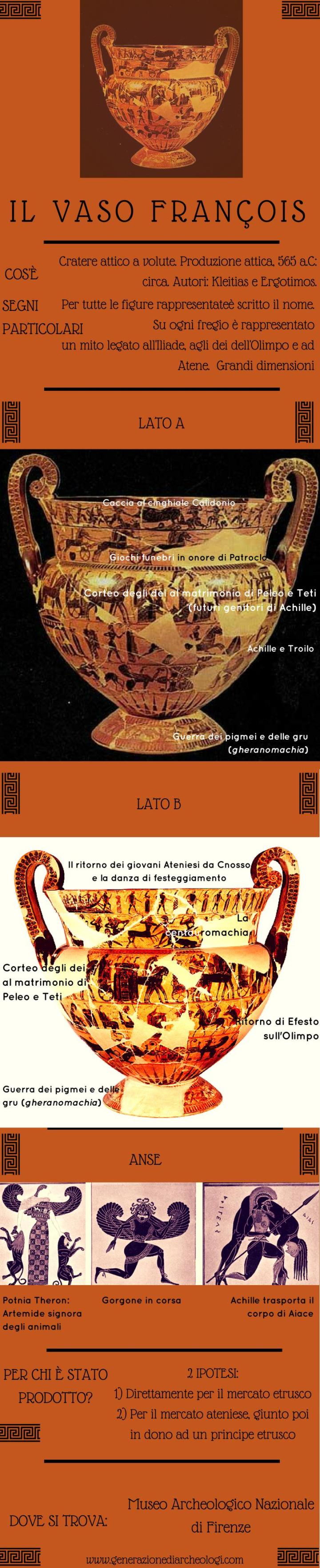 vaso françois infografica