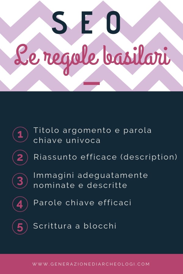 le basilari regole della SEO